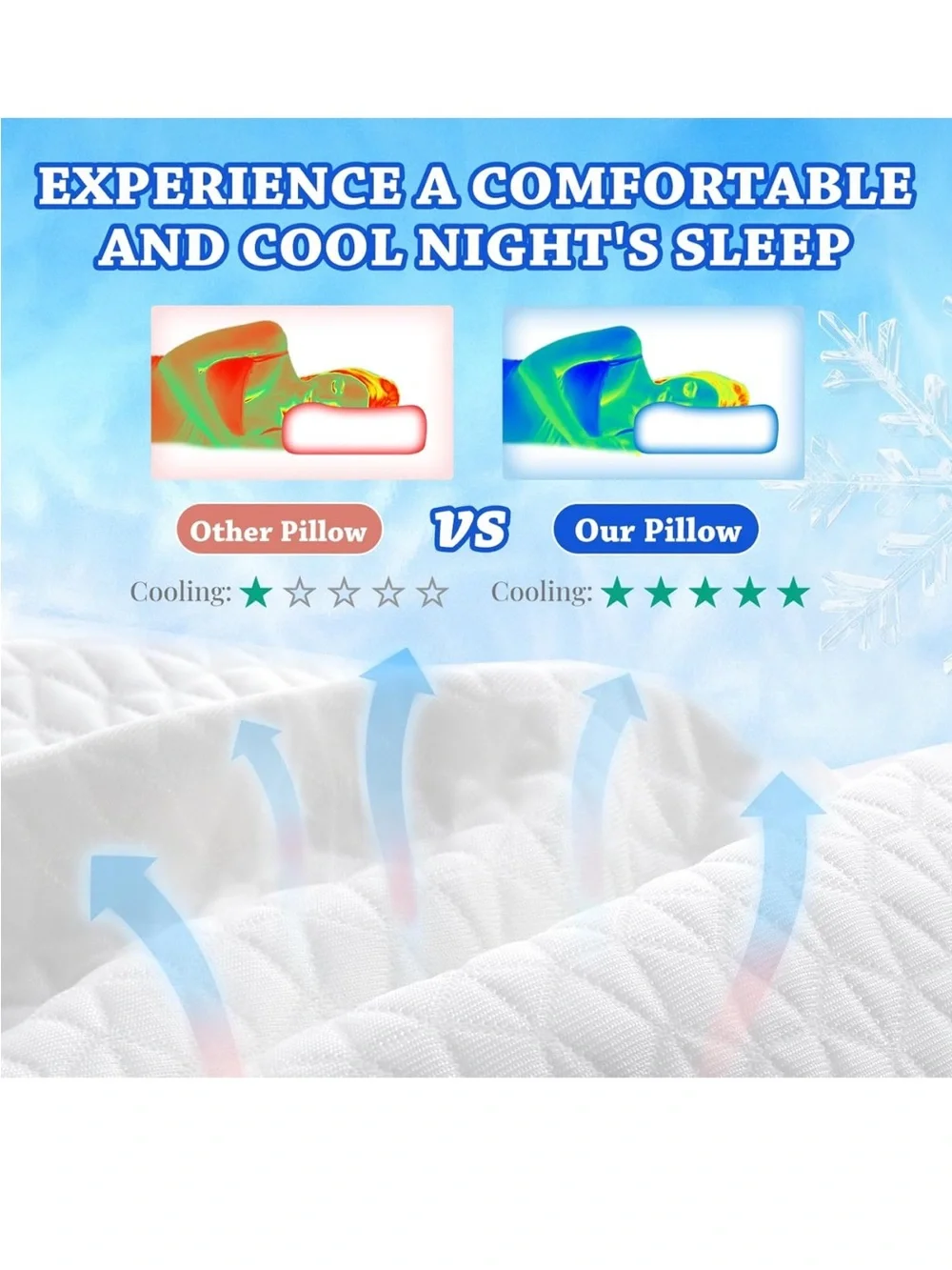 HARBOREST Ice Cube Cooling Pillow for Side Sleepers Memory Foam Side Sleeper